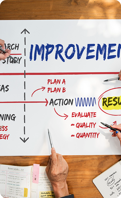 Gimson Robotics product portfolio and improvement planning visual