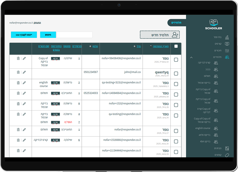 UX workflow improvements
