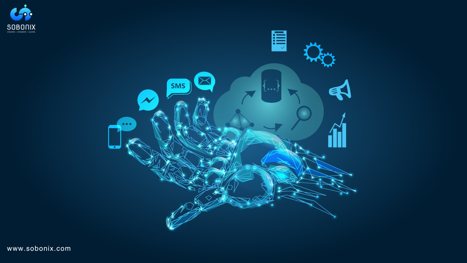 Future of AI in SaaS and Web