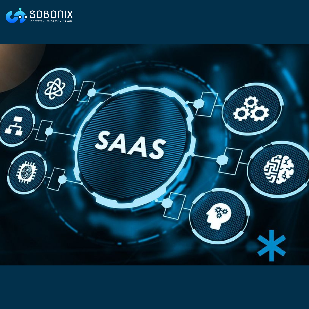 SaaS Development