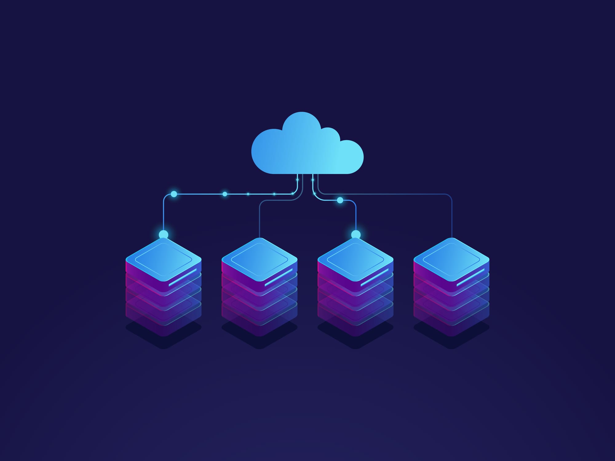SaaS product