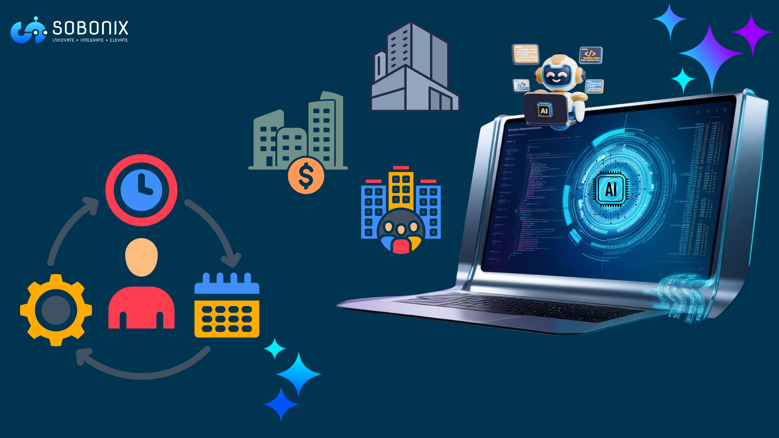 AI-Powered Automation for Enterprises