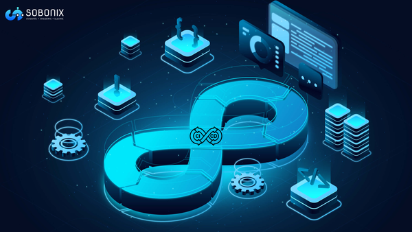 CI/CD Pipelines for SaaS