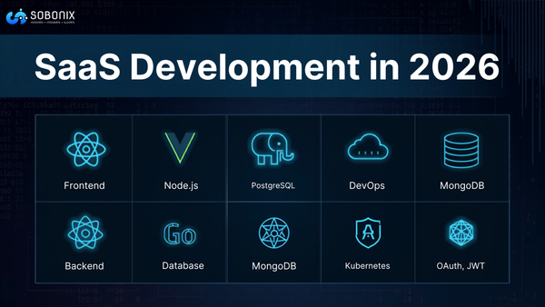 SaaS Development in 2026